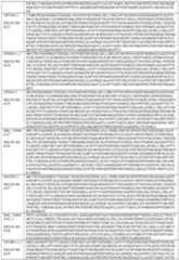 Figure imgf000081_0001