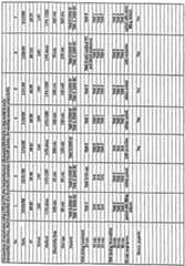 Figure imgf000014_0002