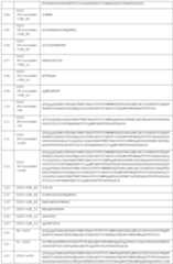 Figure imgf000133_0001