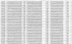 Figure 110113584-A0101-12-0306-107