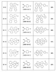 Figure 0007402800000129