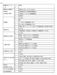 Figure 2023502396000002