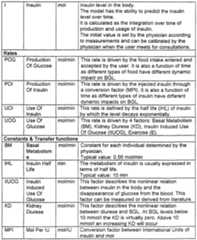 Figure imgf000030_0001