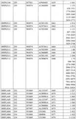 Figure imgf000105_0001