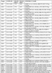 Figure imgf000244_0001