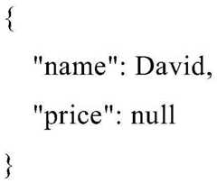 Figure BDA0003236393550000081