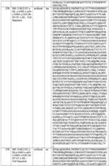 Figure imgf000159_0001