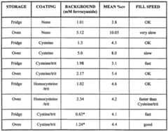 Figure imgf000007_0001