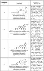Figure imgf000289_0001