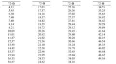 Figure 112014097929139-pct00004