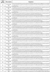 Figure imgf000070_0001