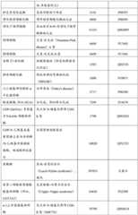 Figure BDA0004078918960001621