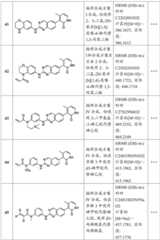 Figure BDA0001864409570000411