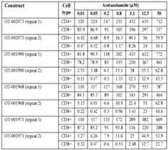 Figure imgf000167_0001