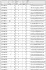 Figure imgf000732_0001