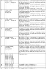 Figure BDA0001241706110001771