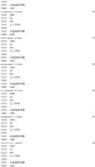 Figure IDA0002976854360002791