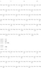 Figure IDA00001750263300571