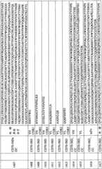 Figure BPA0000256061330003101