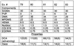 Figure imgf000050_0002