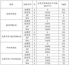 Figure PCTCN2022107388-appb-000020