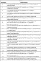 Figure imgf000048_0001