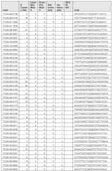 Figure imgf000718_0001