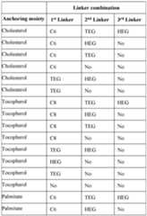 Figure imgf000081_0002