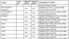 Figure imgf000231_0001
