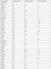 Figure imgf000052_0001