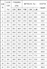 Figure 394582DEST_PATH_IMAGE002