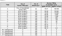 Figure imgf000335_0001