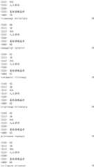 Figure IDA0001908093610000701