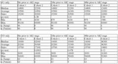 Figure imgf000468_0002