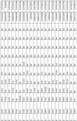 Figure imgf000286_0001