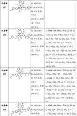 Figure BDA0002446516750002071