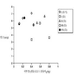 Figure P1020157020030