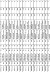 Figure BDA00002925186900851