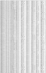 Figure imgf000276_0001