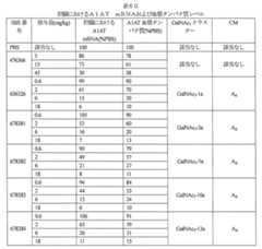 Figure 2023113843000304