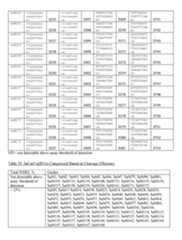 Figure imgf000185_0001