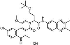 Figure GPA0000257967300001352