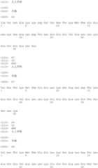 Figure IDA00001750263300371