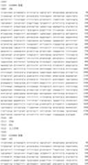 Figure IDA0002795140360001811