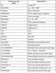 Figure imgf000019_0002