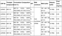 Figure imgf000123_0001