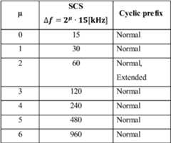 Figure PCTCN2022115322-appb-000001