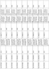 Figure imgf000268_0001