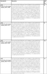 Figure imgf000131_0001