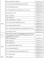 Figure PCTCN2020117268-appb-000007